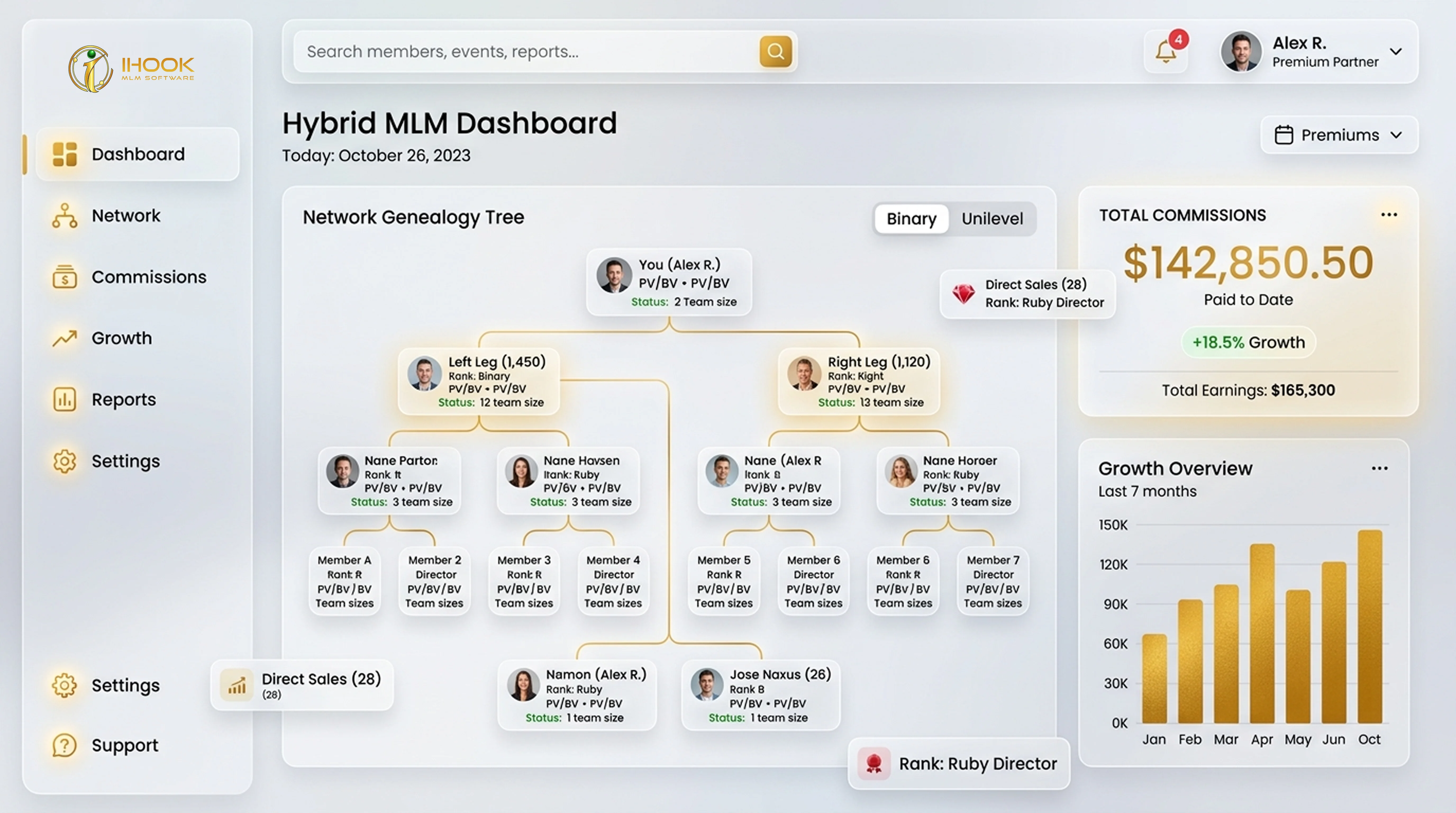 Hybrid-MLM-Plan