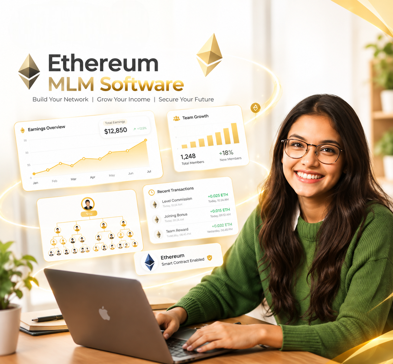 What is Ethereum MLM Software