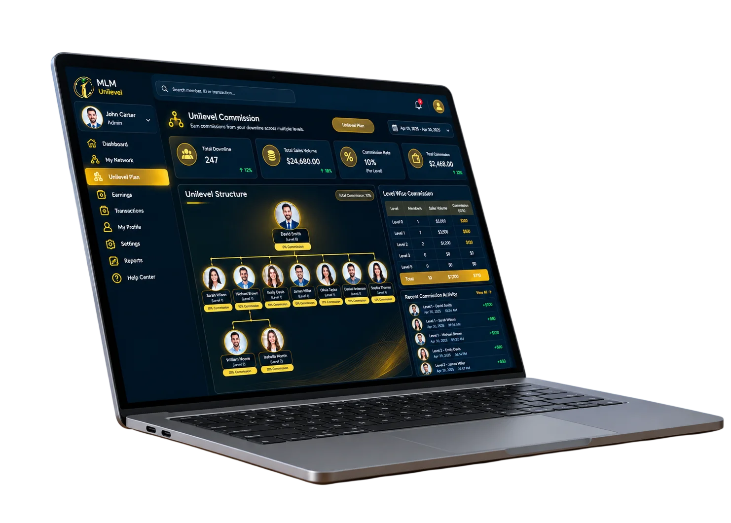 Example of a WordPress MLM Plugin Dashboard